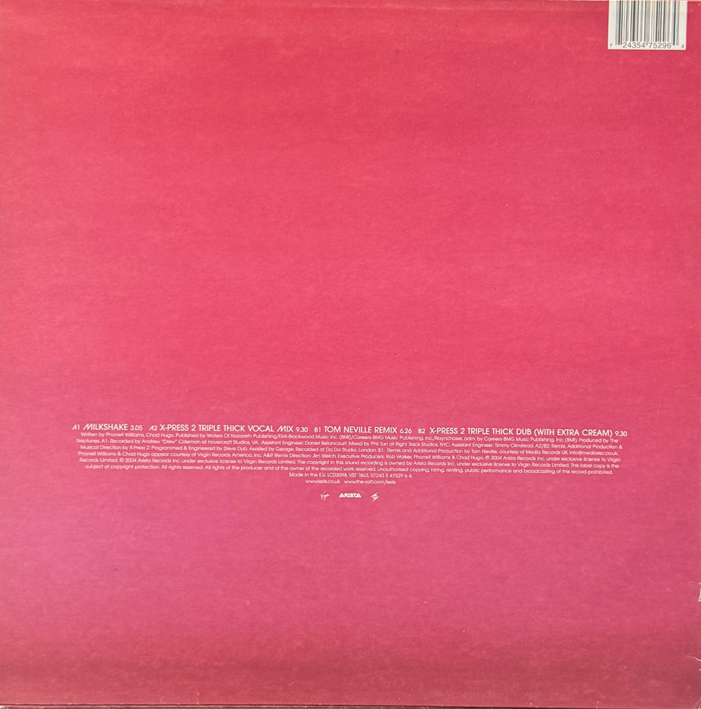 Kelis – Milkshake (2004)