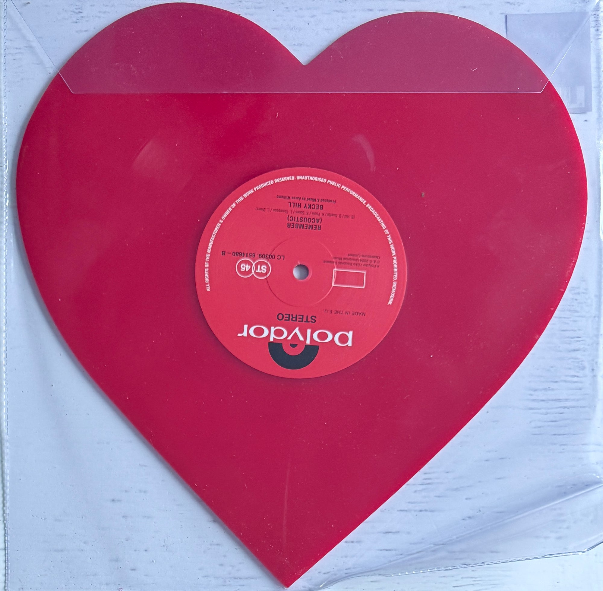 Becky Hill – I Could Get Used To This – Polydor – 2024